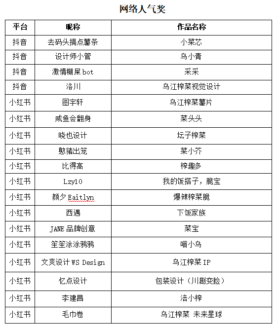 GA黄金甲(中国游)最新官方网站